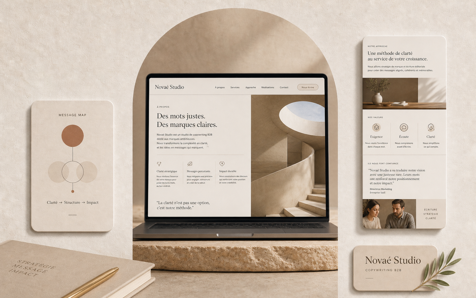 Visuel éditorial Novoa Studio pour un projet de copywriting B2B et page À propos